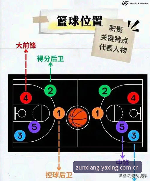 皇家社会转会操作解析：如何在亚星平台官网追踪迪奥戈·莱特加盟动态