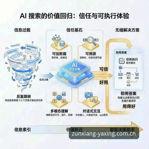 揭秘亚星Q3W8哪个好：从用户体验到平台生态的深度分析
